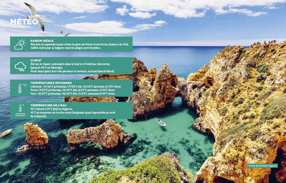 Portugal Guide Simplissime