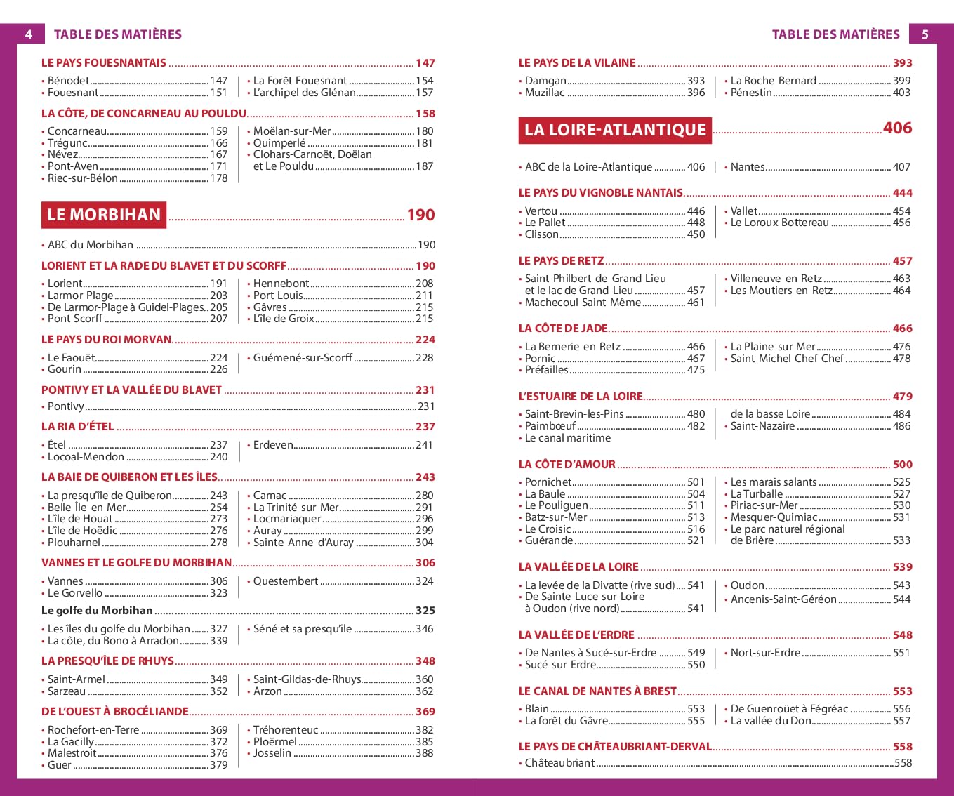 Guide du Routard Bretagne Sud 2024/25