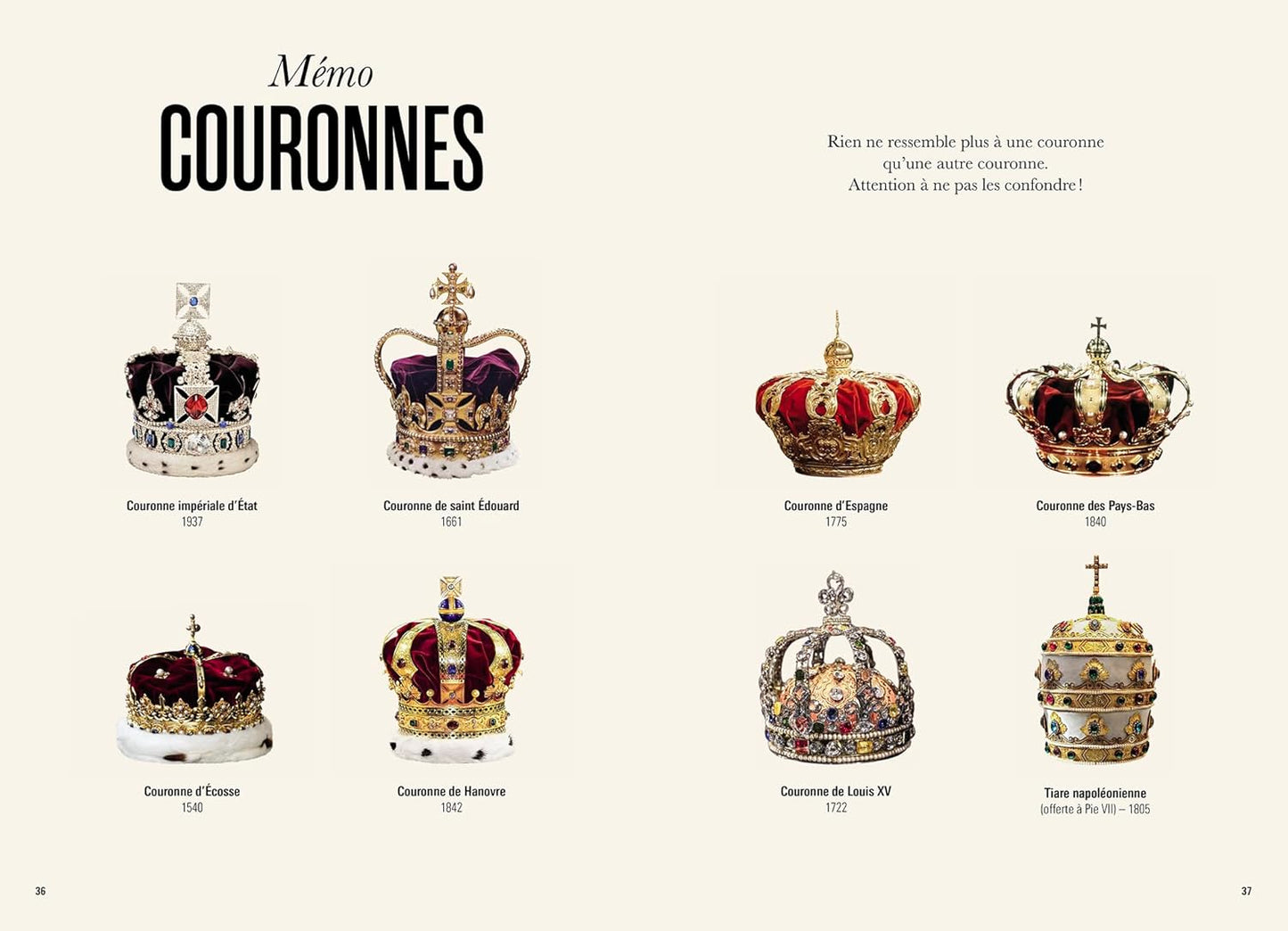 Manuel de survie royale (et de bonnes manières)