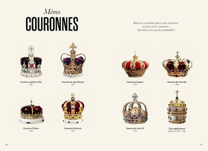 Manuel de survie royale (et de bonnes manières)