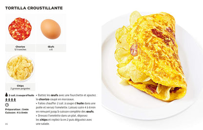 Simplissime Spécial dîner après le boulot