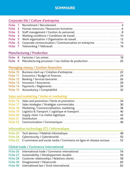 Top'Actuel Anglais professionnel 2025-2026