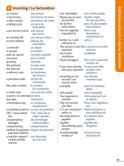 Top'Actuel Anglais professionnel 2025-2026