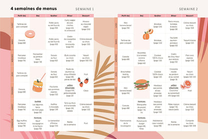 Ma tribu et moi - Recettes XXL et menus d'une maman active... et organisée !